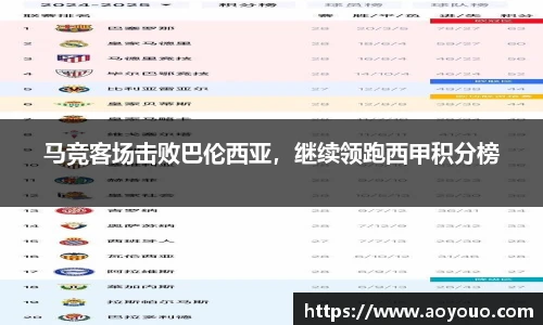 马竞客场击败巴伦西亚，继续领跑西甲积分榜