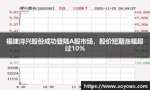 福建浔兴股份成功登陆A股市场，股价短期涨幅超过10%
