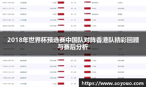 2018年世界杯预选赛中国队对阵香港队精彩回顾与赛后分析