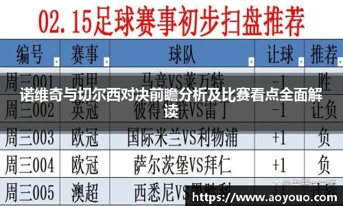 诺维奇与切尔西对决前瞻分析及比赛看点全面解读