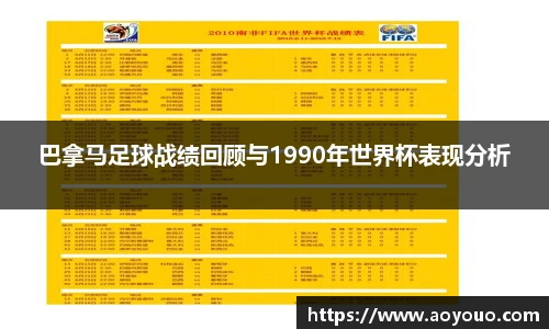 巴拿马足球战绩回顾与1990年世界杯表现分析
